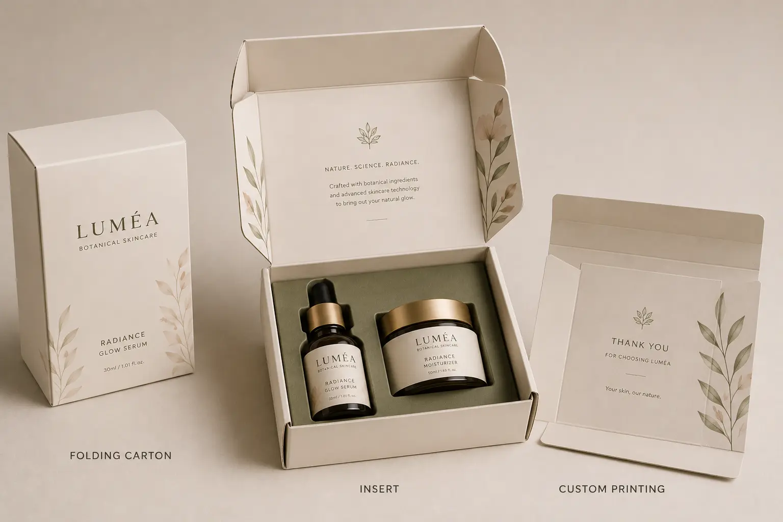 Skincare Gift Set Box